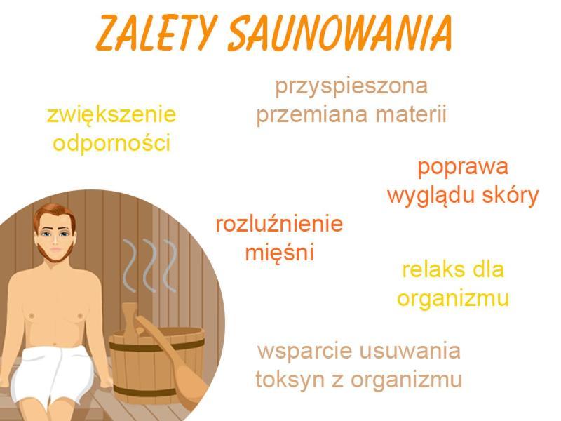 Family & Business Sauna Apartments Paderewskiego Sienkiewicza No2 Centrum Downtown - 2 Bedroom With Private Sauna, Bath With Hydromassage, Parking キェルツェ エクステリア 写真